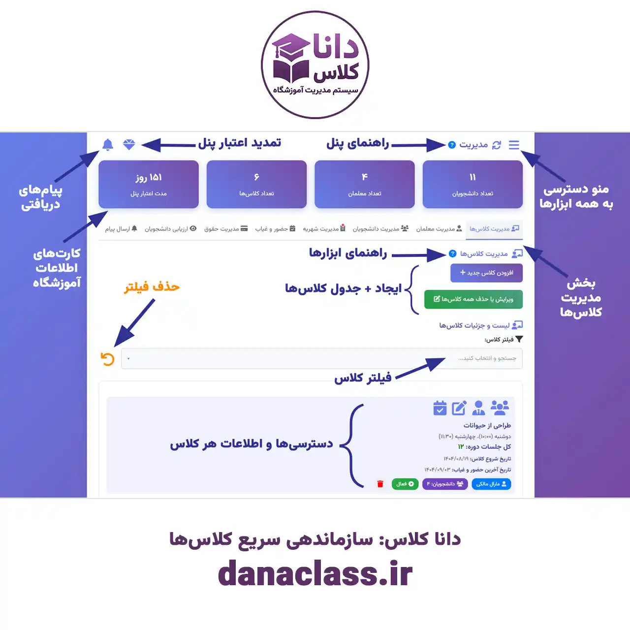 مدیریت کلاسها